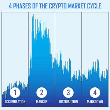 Premium Kingwin 8 GPU Miner Rig Case for Crypto Mining