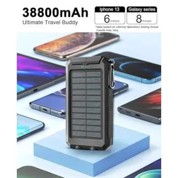 ERRBBIC Solar Charger 38800mAh Solar Power Bank Waterproof Portable External Backup Battery Charger Built-in Dual USB/Flashlight for All Cell Phone, Tablet, and Electronic Devices(Black)