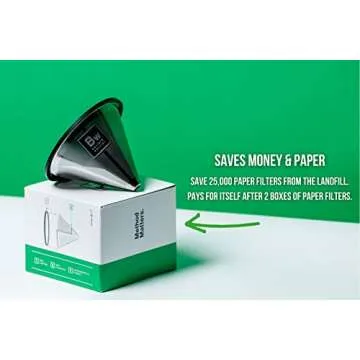 Barista Warrior Pour Over Coffee Filter - Eco-Friendly Brew