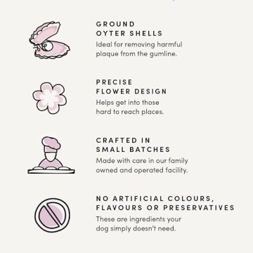 Crumps' Naturals Plaque Busters: All-Natural Dog Dental Treats