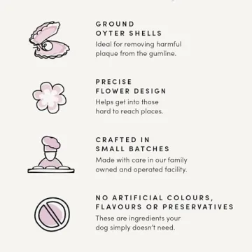 Crumps' Naturals Plaque Busters: All-Natural Dog Dental Treats