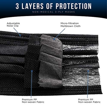 TCP Global Black Face Masks - 150 Disposable 3-Ply Protection