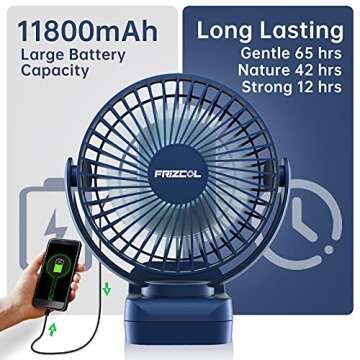 Clip on Fan 65 Hours Portable Desk Fan Rechargeable with LED Lights & Hooks 12000 Capacity Battery O...