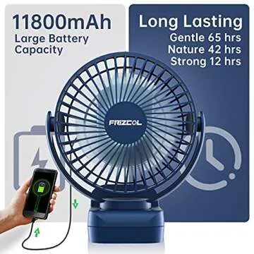 Clip on Fan 65 Hours Portable Desk Fan Rechargeable with LED Lights & Hooks 12000 Capacity Battery O...