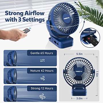 Clip on Fan 65 Hours Portable Desk Fan Rechargeable with LED Lights & Hooks 12000 Capacity Battery Operated Fan with Clips Small Desk Fan Mini Fans for Tents Travel Outdoor Camping Golf Cart Stroller