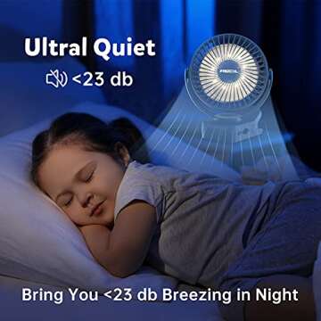 Clip on Fan 65 Hours Portable Desk Fan Rechargeable with LED Lights & Hooks 12000 Capacity Battery Operated Fan with Clips Small Desk Fan Mini Fans for Tents Travel Outdoor Camping Golf Cart Stroller