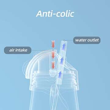 Piifur Baby Cup with Straw 12-18 months, Weighted ball Sippy cup for Toddlers with Handle, Water Bottle for Kids 8 Ounce (Green)