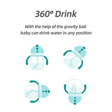 Piifur Baby Cup with Straw 12-18 months, Weighted ball Sippy cup for Toddlers with Handle, Water Bottle for Kids 8 Ounce (Green)