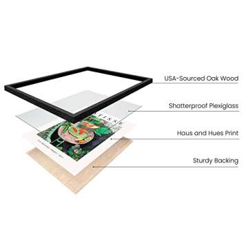 HAUS AND HUES Aesthetic Posters, Matisse Poster - Set of 6 Matisse Wall Art, Wall Posters Aesthetic,...