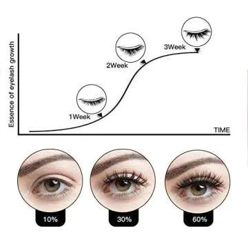 Pudaier Eyelash Growth Serum for Eyebrow Lash Irritation – Rapid Regrowth 100% Natural FDA Allergy Tested Unique Formula for All Skin Types (6 mL)