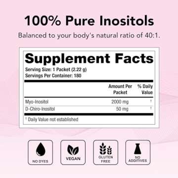 Theralogix Ovasitol Inositol Powder Packets - 90-Day Supply - Myo-Inositol & D-Chiro Inositol for Ho...