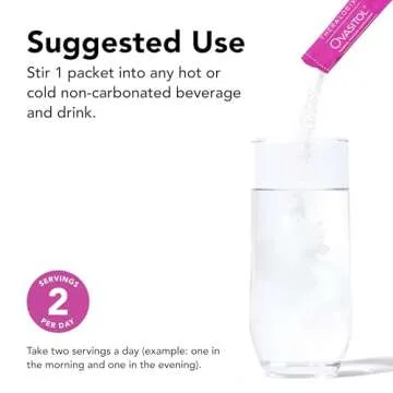 Theralogix Ovasitol for Hormone Balance & Ovarian Function