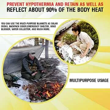 RAYWER 4 Pack Emergency Thermal Survival Blankets