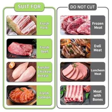 ONCE FOR ALL Fresh Meat Slicer Cleaver Kitchen Knife Set - Perfect for BBQ and Hot Pot Cooking!