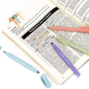 ZEYAR Highlighters, Dual Tips, 12 Vintage Colors, Chisel & Fine Point, Aesthetic Marker for Journal, Bible Study, School, Office Supplies