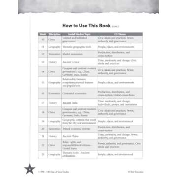 180 Days™: Social Studies, Civics for 6th Grade Practice Workbook for Classroom and Home, Cool and Fun Practice Created by Teachers (180 Days of Practice)