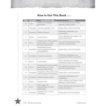 Engaging 6th Grade Social Studies Workbook for Learning