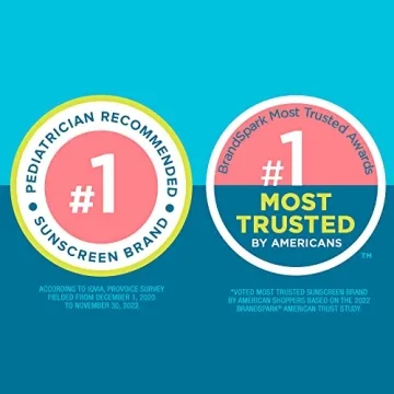 Coppertone Kids Fun Roll-On Sunscreen SPF 50 - Safe & Easy