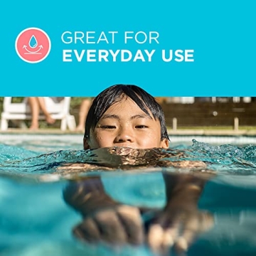 Coppertone Kids Fun Roll-On Sunscreen SPF 50 - Safe & Easy