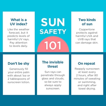 Coppertone Kids Fun Roll-On Sunscreen SPF 50 - Safe & Easy