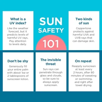 Coppertone Kids Fun Roll-On Sunscreen SPF 50 - Safe & Easy