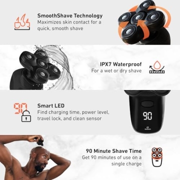 Grooming Kit for Bald Men with BaldiePro Razor