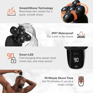 Grooming Kit for Bald Men with BaldiePro Razor