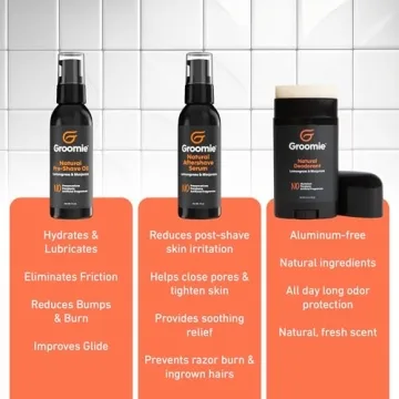 Grooming Kit for Bald Men with BaldiePro Razor