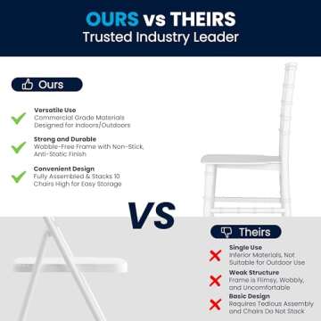 Flash Furniture Hercules Series Children's Resin Event Chairs, Commercial/Residential All Occasion Chairs for Kids, 330 lb. Static Weight Capacity, Set of 10, White