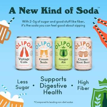 OLIPOP Prebiotic Soda – Classic Variety Pack