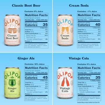 OLIPOP Prebiotic Soda – Classic Variety Pack