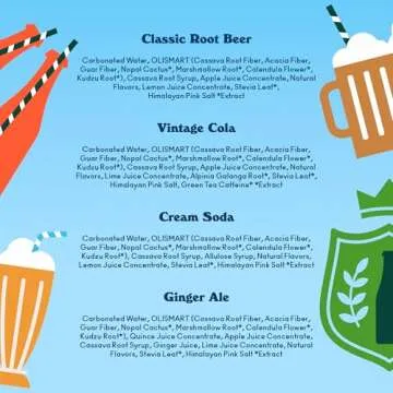 OLIPOP Prebiotic Soda – Classic Variety Pack