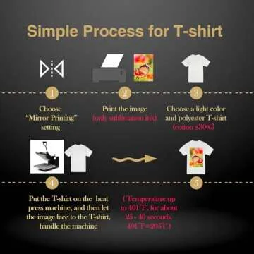 A-SUB Sublimation Paper 8.5x14 Inches 110 Sheets ONLY Compatible with Sublimation Printer and Sublimation Ink 125g