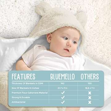 BlueMello Baby Swaddle Blanket - Ultra-Soft Plush Wrap