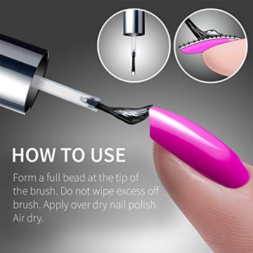 Seche Vive Gel Effect Top Coat Fast Drying Long Lasting