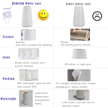 Bright White Ceramic Vase - Elegant 6" Decor Piece