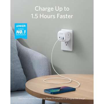 Anker Wall Outlet Extender, USB Wall Charger, 321 Outlet Extender with 3 Outlets and 3 USB Ports, USB Wall Plug for Dorm Room, Home, Office, and Travel