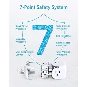 Anker Wall Outlet Extender, USB Wall Charger, 321 Outlet Extender with 3 Outlets and 3 USB Ports, USB Wall Plug for Dorm Room, Home, Office, and Travel