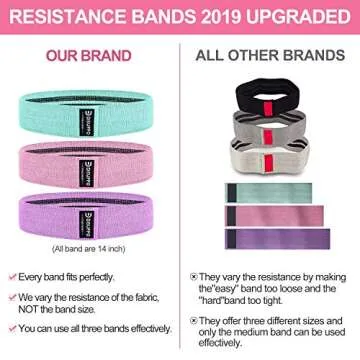 DISUPPO Resistance Bands for Legs and Butt, Workout Hip Bands High Exercise Bands Wide Booty Bands, Fabric Fitness Loop Bands for Body Stretching, Yoga, Pilates (Green, Pink, Purple)
