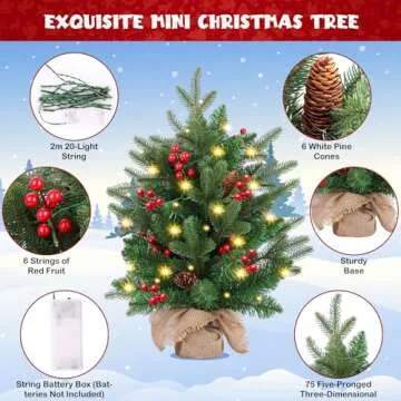 Shearly Mini Christmas Tree - 20 inch Tabletop Delight