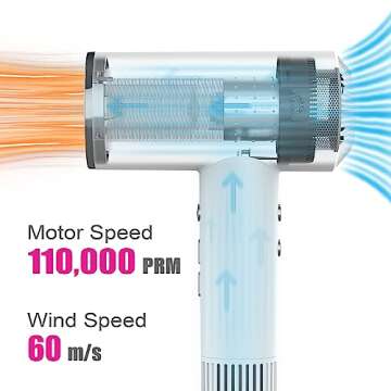 LESCOLTON Hair Dryer, Lightweight Ionic Blow Dryer 110,000 RPM Brushless Motor 1400W Powerful High S...