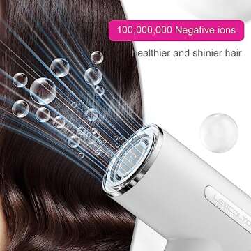LESCOLTON Hair Dryer, Lightweight Ionic Blow Dryer 110,000 RPM Brushless Motor 1400W Powerful High Speed, Diffuser & LED Display, 3 Air Speeds for Fast Drying, Low Noise for Home Travel (White)