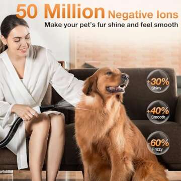 petaboo Dog Dryer for Pet Grooming, High-Velocity Force Blow Dryer, Super Quiet Dog Hair Dryer with 3 Nozzles & Adjustable Speed & 3 Temperature for Dog & Cat