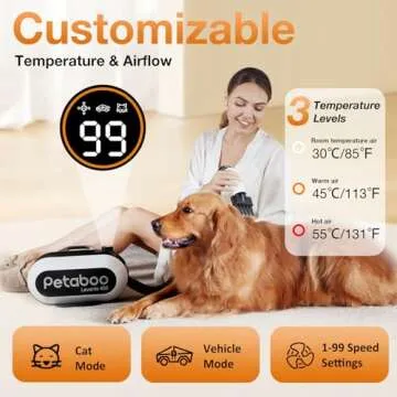 petaboo Dog Dryer for Pet Grooming, High-Velocity Force Blow Dryer, Super Quiet Dog Hair Dryer with 3 Nozzles & Adjustable Speed & 3 Temperature for Dog & Cat
