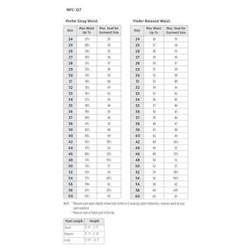 Durable and Comfy Red Kap Men's Shop Pants for Work