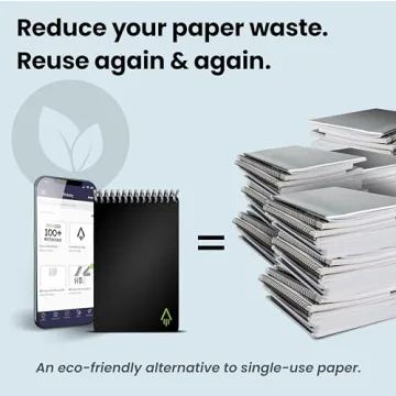 Rocketbook Smart Reusable Notebook Eco-Friendly Cloud Mini