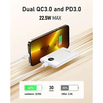 VEEKTOMX Mini Power Bank 10000mAh, 22.5W Fast Charging Small Portable Charger with PD 3.0 & QC 3.0,USB C Slim Compact iPhone Charger, Dual Output Compatible with iPhone, Samsung,Travel Must Haves