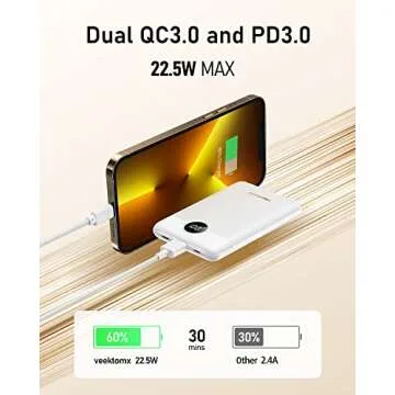 VEEKTOMX Mini Power Bank 10000mAh, 22.5W Fast Charging Small Portable Charger with PD 3.0 & QC 3.0,USB C Slim Compact iPhone Charger, Dual Output Compatible with iPhone, Samsung,Travel Must Haves