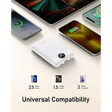 VEEKTOMX Mini Power Bank 10000mAh, 22.5W Fast Charging Small Portable Charger with PD 3.0 & QC 3.0,USB C Slim Compact iPhone Charger, Dual Output Compatible with iPhone, Samsung,Travel Must Haves