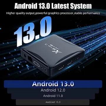 Smart Android 13 TV Box with 4GB RAM 32GB ROM Streaming